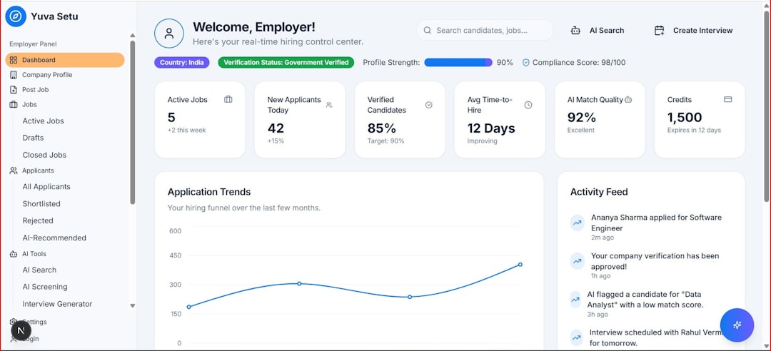 Intelligent CRM