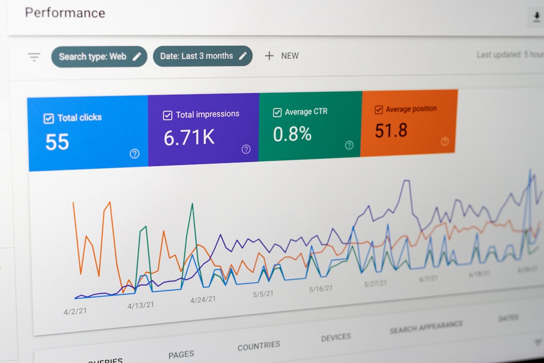 Marketing Intelligence & Lead Engagement